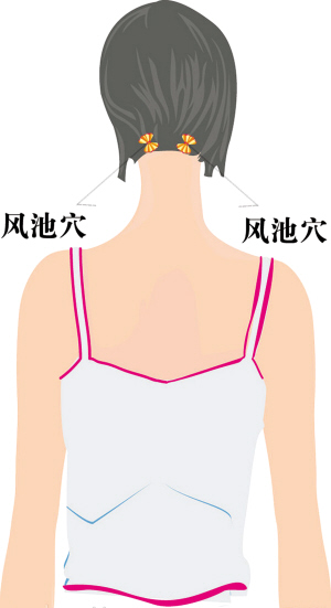 养生常按穴位缓解8种病