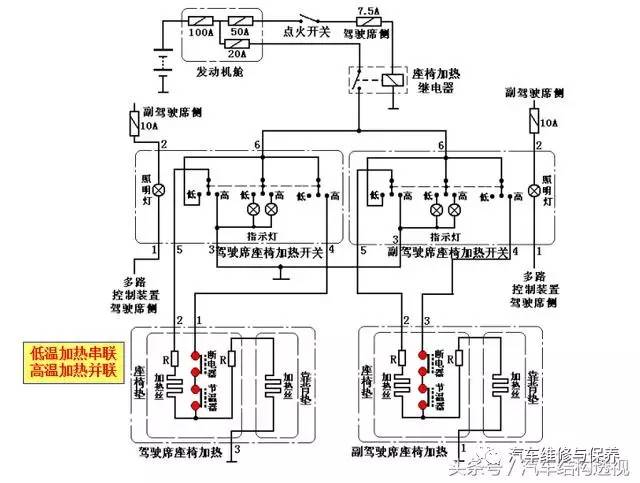 【科普】电动门窗,电动座椅,电动后视镜,中央门锁系统