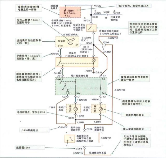 解密bmw电路图的神秘符号 电路符号和实物对照