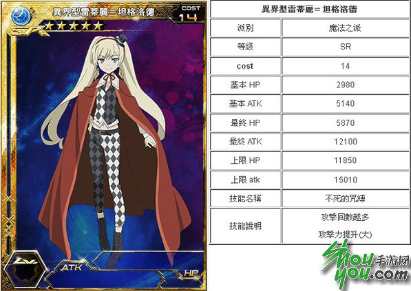 穿越到异界和都市异能小说,或把游戏技能带到异界 ...