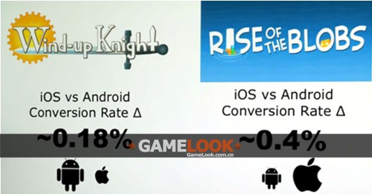 分享:iOS和Android手机游戏开发的常见误区_移