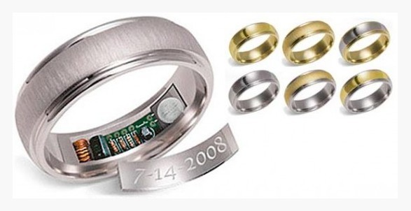 ring 1