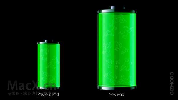 iPad显示100%电量后继续充电对电池有害?-苹
