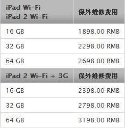 水货iPad坏了怎么办?小编帮你问苹果