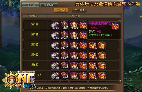 开发果实能力 恶魔果实可强化提升 恶魔果实的能力很难用强弱去评估,只要对果实的能力开发程度够高,任何一种果实都能释放出非常强的实力。《热血海贼王》新开放的恶魔果实系统中,海贼们可以选择喜欢的果实对不同伙伴进行装备,也可以通过果实融合来提升恶魔果实的等级,进而获得更强的果实能力。至于具体的果实能力,还请海贼迷们亲自来游戏中体验吧!