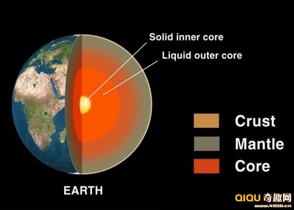 [圖文]地球中心為固態晶體致地震波傳播速度不同