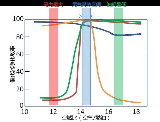 大脚油门到底费不费油2.jpg