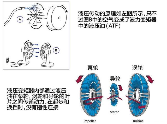 大脚油门到底费不费油4.jpg