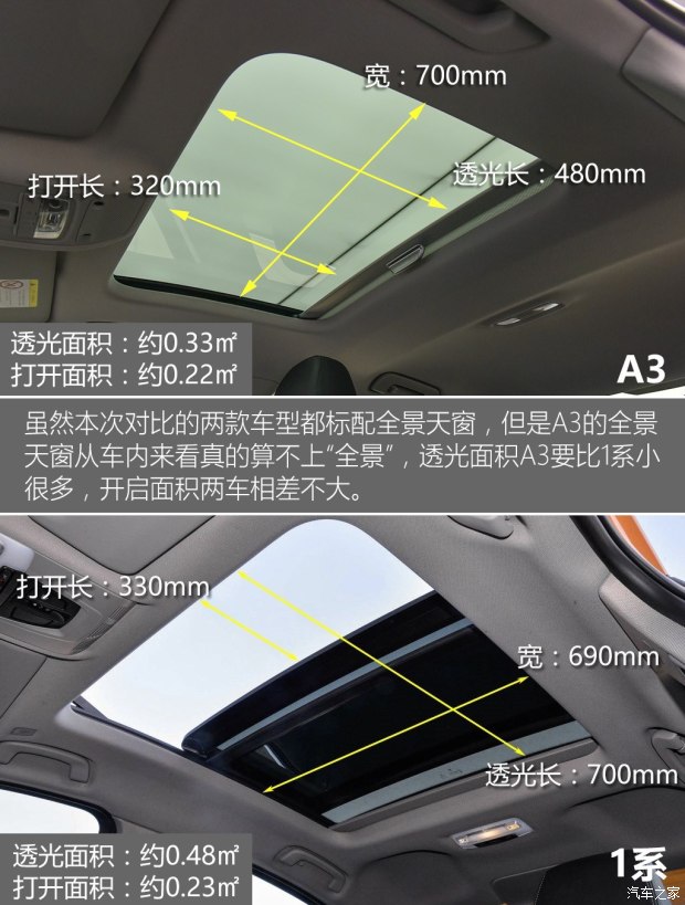 华晨宝马 宝马1系 2017款 118i 设计套装型