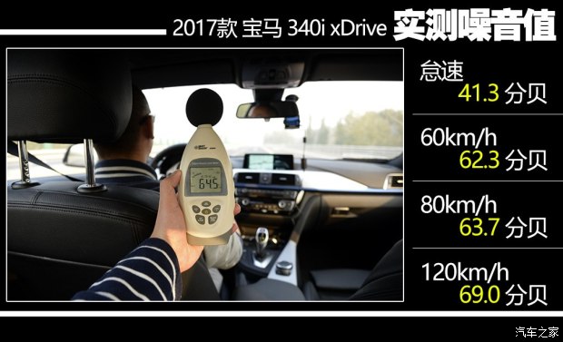 宝马(进口) 宝马3系(进口) 2017款 340i xDrive M运动型