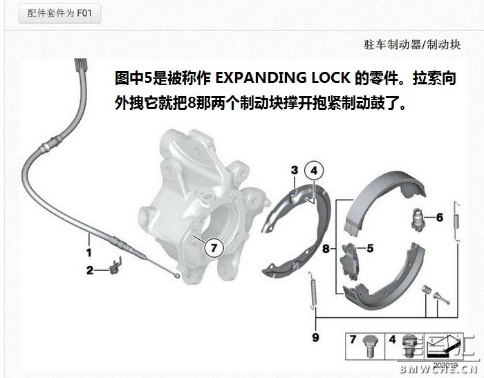 电刹就比手刹高档吗？宝马电子手刹与手刹的区别