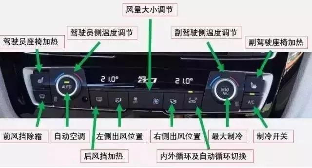 宝骏510暖风怎么开图解图片