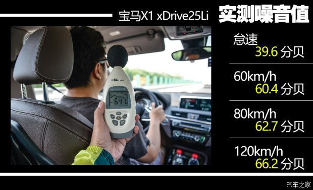 华晨宝马 宝马X1 2016款 xDrive25Li 豪华型