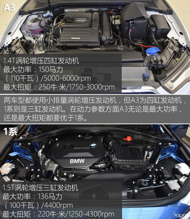 华晨宝马 宝马1系 2017款 118i 设计套装型