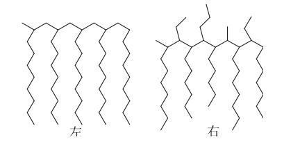 【图题：不同的PAO分子，均一性也是有差别的】