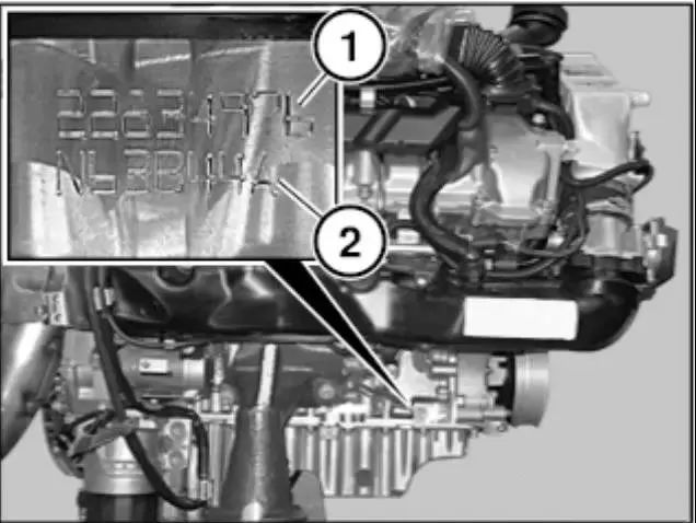 收藏:宝马所有发动机号码的位置以及型号说明!