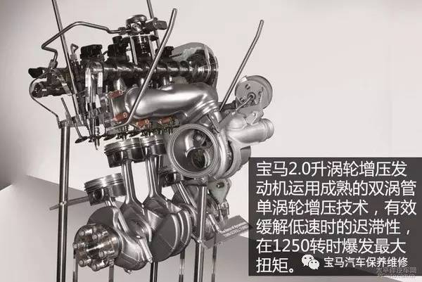 宝马x5x620t涡轮增压发动机解析