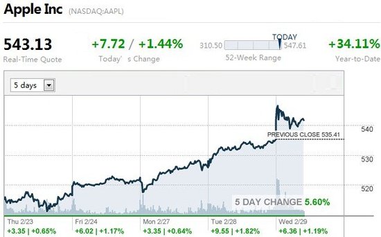 瑞典gdp2000年_2000 2011我国的GDP总值的增长情况(3)