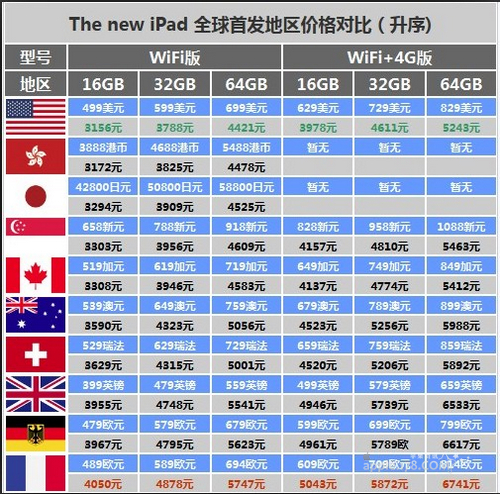 20120314072513600.jpg